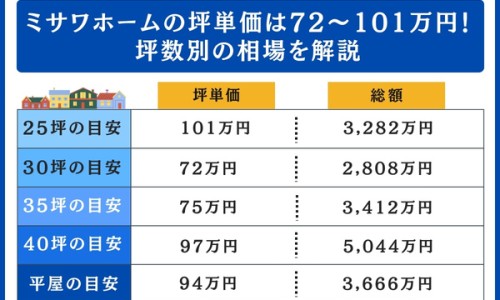 乳腺多发囊肿bi-rads2类严重吗-乳腺多发囊肿透生不好会癌变吗-乳腺多发囊肿透生不好的原因,中国乳腺多发囊肿透生不好网站